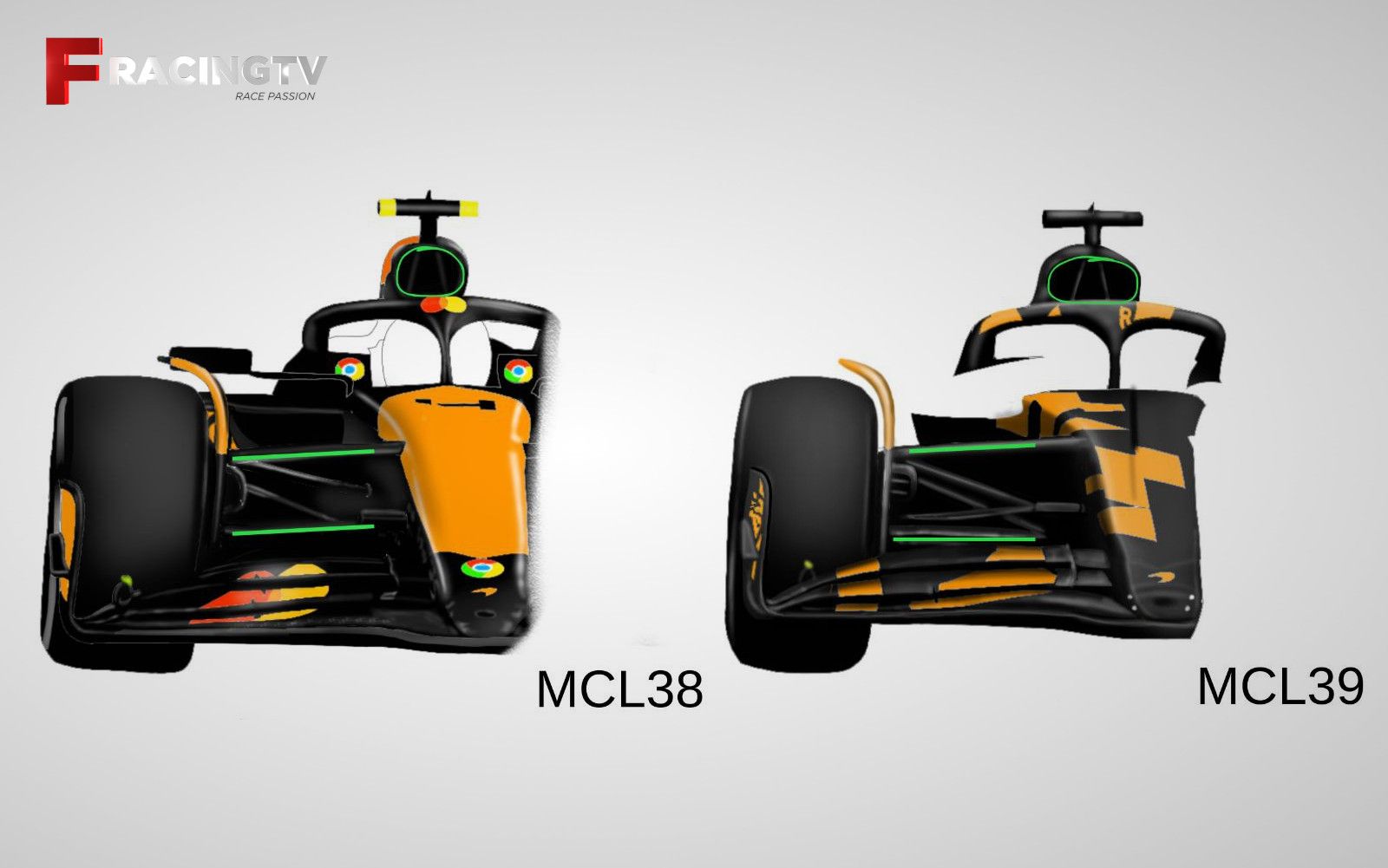 LA MCLAREN VUOLE STUPIRE TUTTI